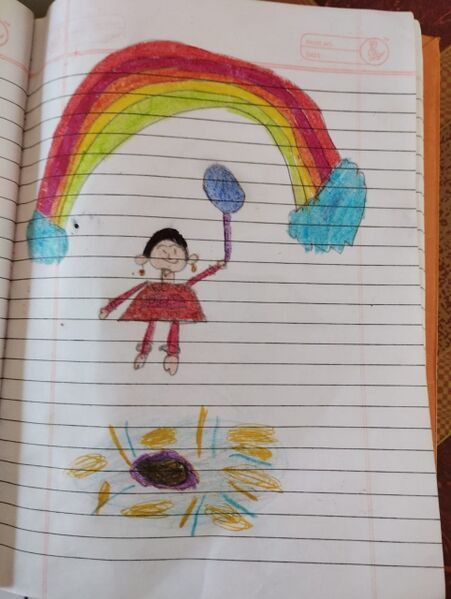 പ്രമാണം:18543-MLP-KUNJ-JESSA FATHIMA.jpeg