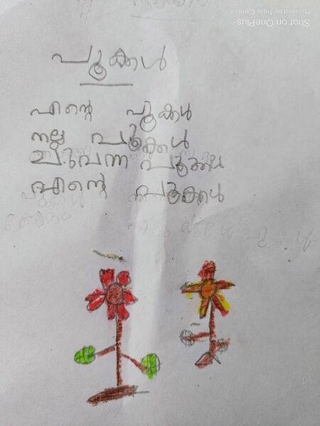 പ്രമാണം:19317-MLP-KUNJ-MOHAMMED SHAHEEM KM.jpeg