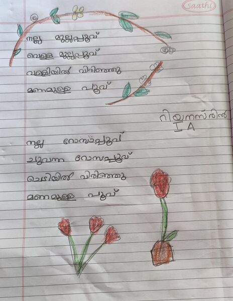 പ്രമാണം:21730-PKD-KUNJ-RIYA NASRIN.jpg