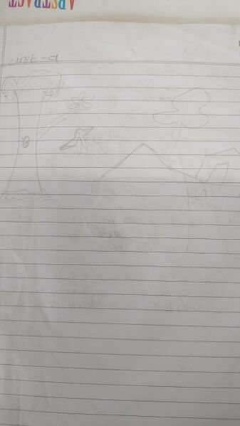 പ്രമാണം:22607-TSR-KUNJ-ANAIKA M H.jpg