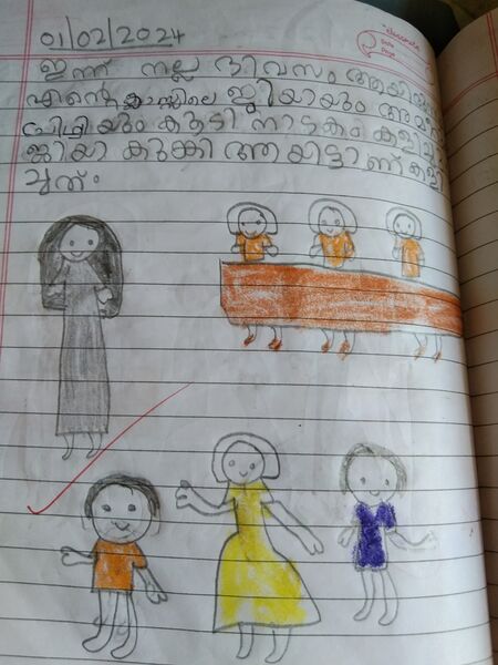 പ്രമാണം:31414-KTM-KUNJU-JUWEL ELSA-jpg.jpeg