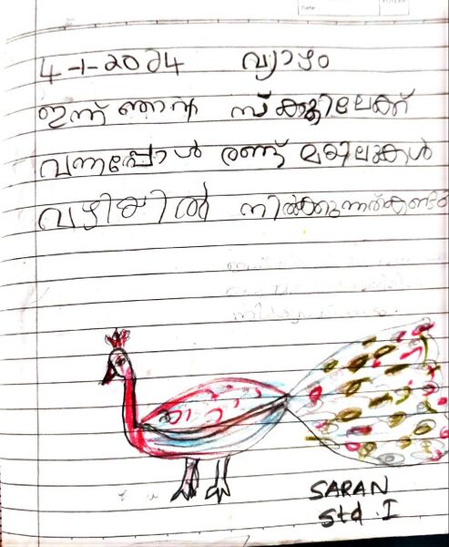 പ്രമാണം:40346-KLM- KUNJ-PRANAV A.jpeg