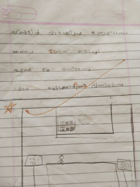 പ്രമാണം:19367-MLP-KUNJ-NIYA NAZNIN P.resized.jpg