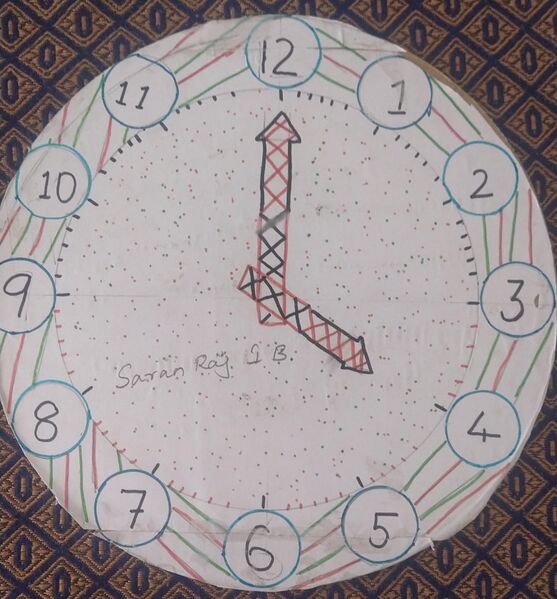 പ്രമാണം:26207-EKM-KUNJ-SHARANRAJ O P.jpeg