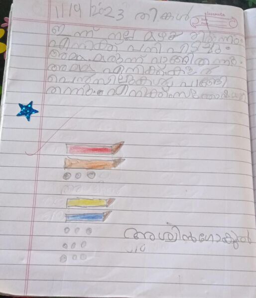 പ്രമാണം:32243-KTM-KUNJ-ASWIN GOKUL.jpg