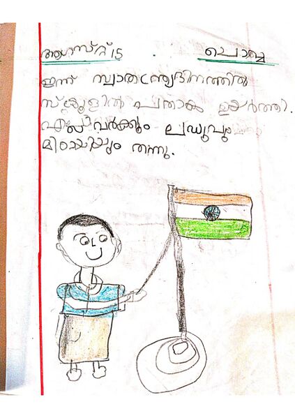 പ്രമാണം:39215-KLM-KUNJ-SARANKUMAR S 2.jpeg