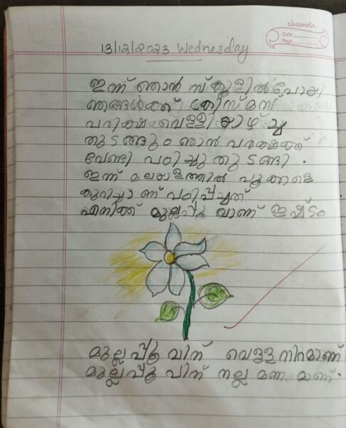 പ്രമാണം:46017-ALP-KUNJ-ASHMITHA VINEESH.jpg