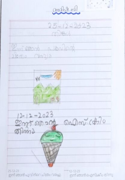 പ്രമാണം:12017-KGD-KUNJ-AMISHA.jpeg