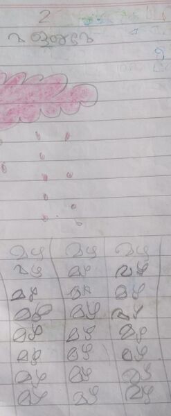 പ്രമാണം:15453-WYD-KUNJ-ALFIN JOSE.jpeg