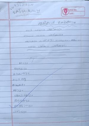 18528-MLP-KUNJ-Zehna Fathima.jpg