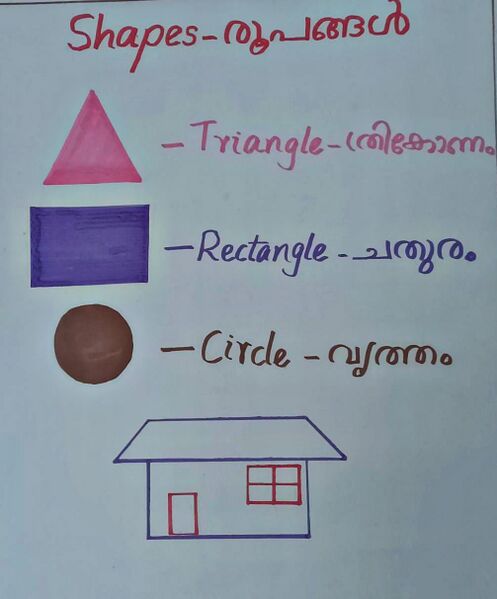 പ്രമാണം:29312 mathsclub1.jpg