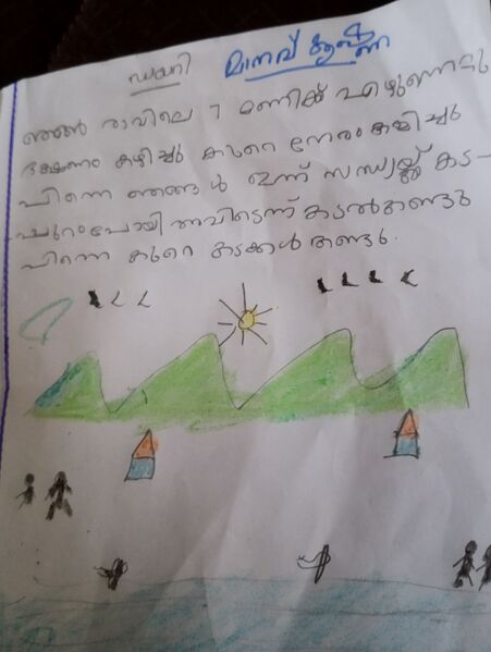 പ്രമാണം:13606-KNR-KUNJ-MANAV KRISHNA.jpeg