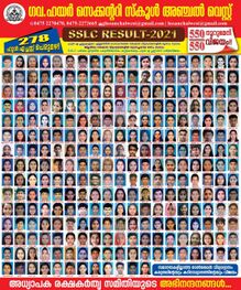 2021 എസ്.എസ്.എൽ.സി പരീക്ഷാ വിജയികൾ- റീവാല്യുവേഷന് മുമ്പ്