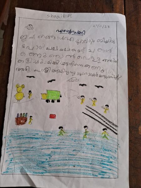 പ്രമാണം:18205-MPM MUHAMMED SHADIL.jpeg