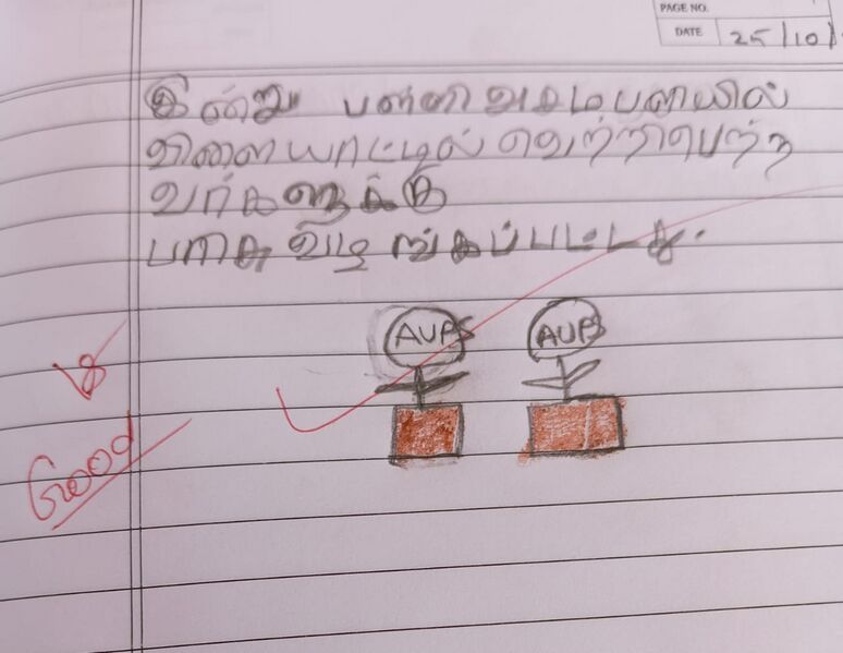 പ്രമാണം:21357-PKD-KUNJ-DHANESH RAM C 1.jpeg