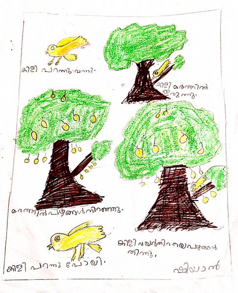 പ്രമാണം:21709-PKD-KUNJ-SHIYAN S,STD-1.jpg