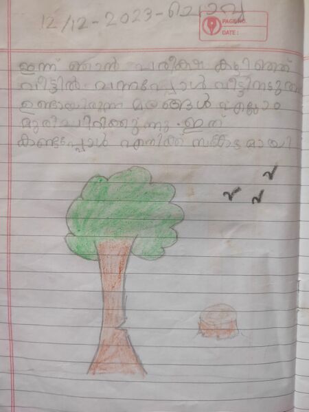 പ്രമാണം:22071-TSR-PRANAVDEV P P.jpg