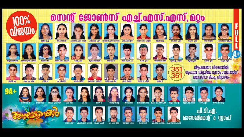 പ്രമാണം:36024 sslc.jpg