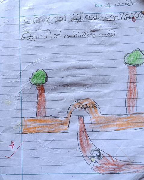 പ്രമാണം:37338-PTA-KUNJ-ALEN ROY.jpg