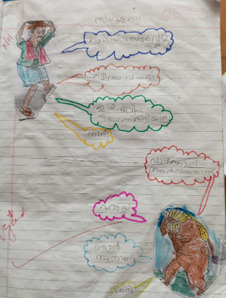 പ്രമാണം:IDK-29307-KUNJU-Abhimanya Binu.png