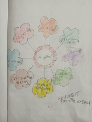 12215-KGD-kunj-muhammed azeem.jpg