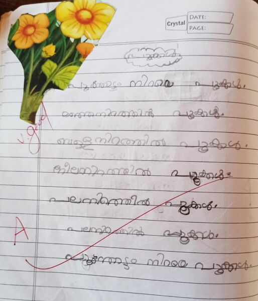 പ്രമാണം:13735-KNR-KUNJ-FATHIMATHU HAMIDHA.jpeg