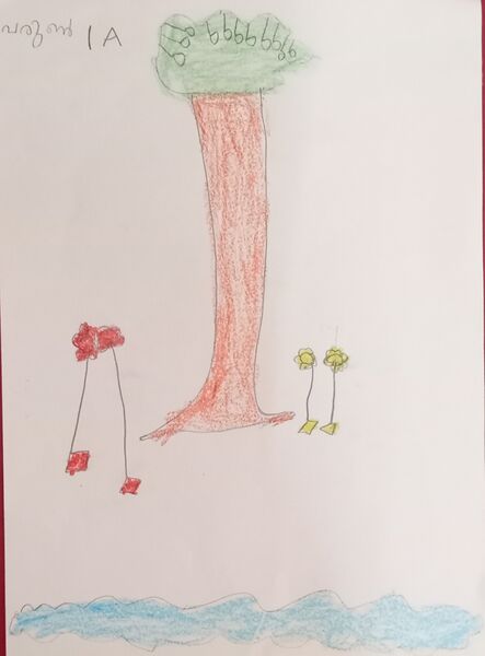 പ്രമാണം:15303-WYD-KUNJ-VARUN DEV..jpg