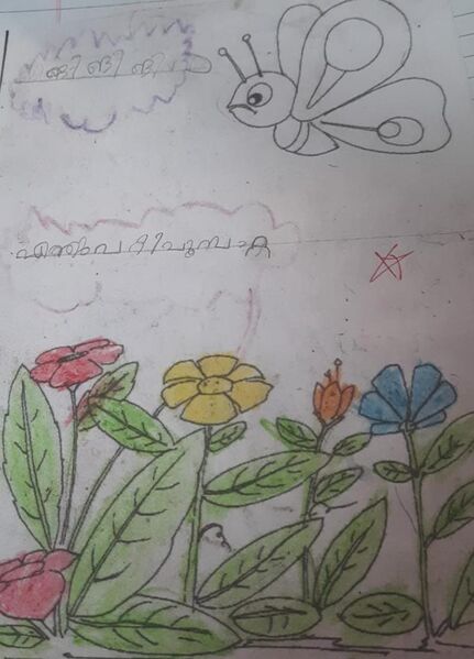 പ്രമാണം:18554-MPM-KUNJ-SADA FATHIMA.jpg