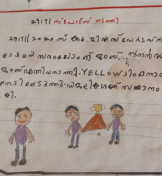 പ്രമാണം:19372-MLP-KUNJ-ABHINAY KRISHNA.jpg