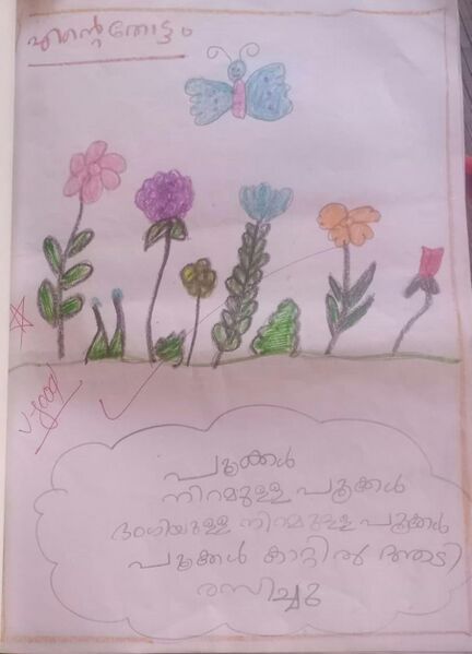 പ്രമാണം:24212-TSR-KUNJ-RAMLA SWALIH.jpg