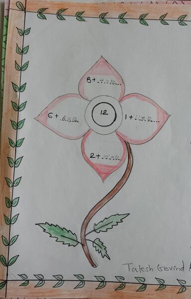 പ്രമാണം:28317-EKM-KUNJ-TAKSH GOVIND.jpeg