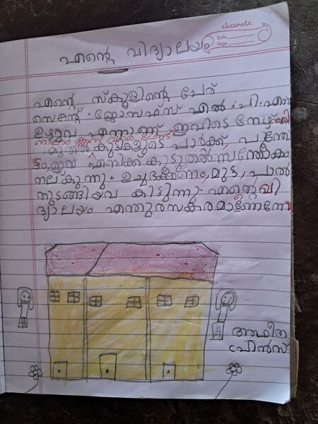 പ്രമാണം:34324-ALP-KUNJ-ADHEENA PRINCE.jpg