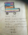 NIVEDYA MANOJ,CLASS 1A