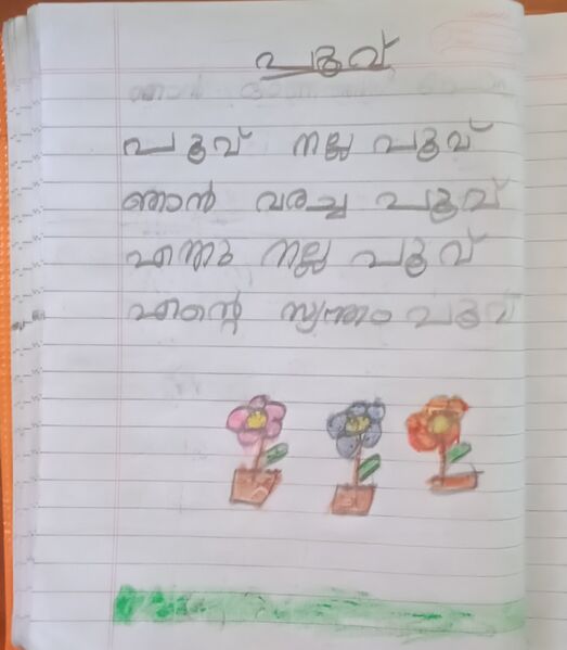 പ്രമാണം:43116-TVM-KUNJ-MUHAMMED SAMEEH,1E.jpg