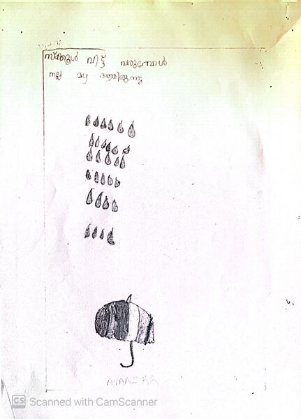 പ്രമാണം:12021-KGD-KUNJ-AVANI K R.jpg