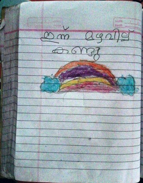 പ്രമാണം:15447-WYD-KUNJ-APARNA.jpg