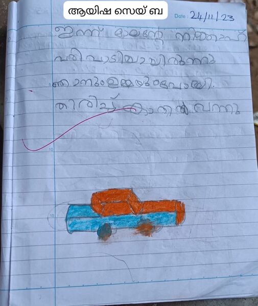 പ്രമാണം:19436-MLP-KUNJ-FATHIMA ZAIBA.jpg