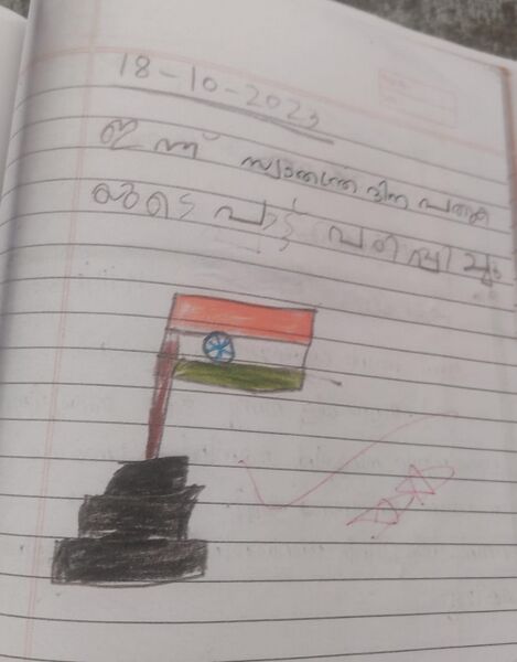 പ്രമാണം:19741-MLP-KUNJ-MOHAMMED SHAYAN.jpg