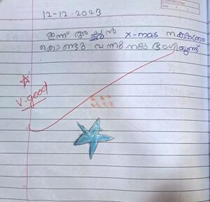 21712-PKD-KUNJ-NITHA M -.jpg