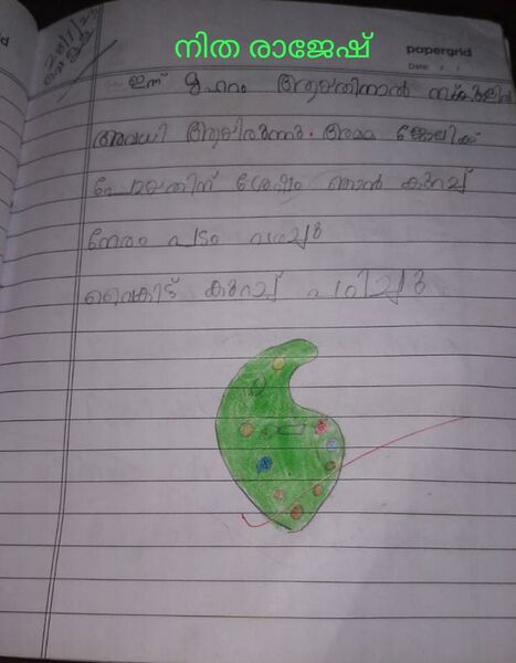 പ്രമാണം:40427-KLM-KUNJ-NITHA RAJESH.jpg