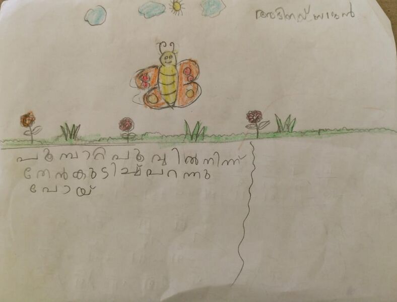 പ്രമാണം:15421-WYD-KUNJ-abhinav sajan.jpeg