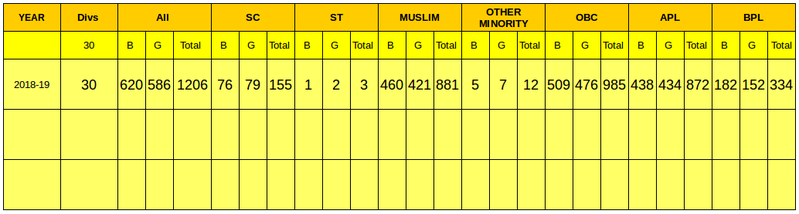പ്രമാണം:18026 STR.png