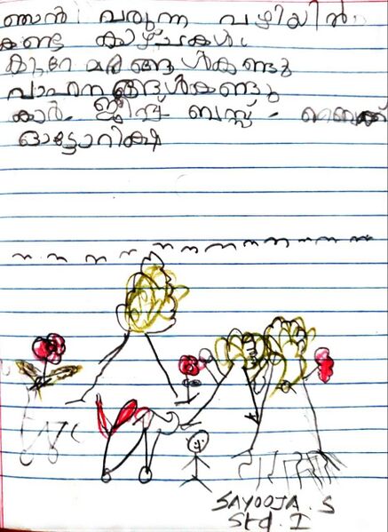 പ്രമാണം:40346-KLM- KUNJ-SAYOOJYA S.jpeg