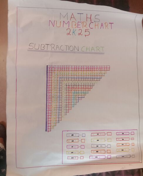 പ്രമാണം:42050 pie day 3.jpg