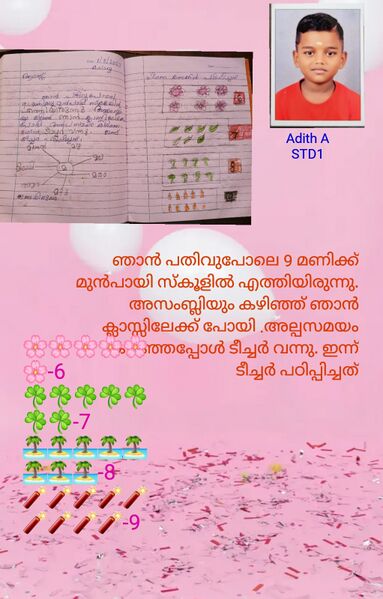 പ്രമാണം:43214-TVM-KUNJ-ADITH A.jpg