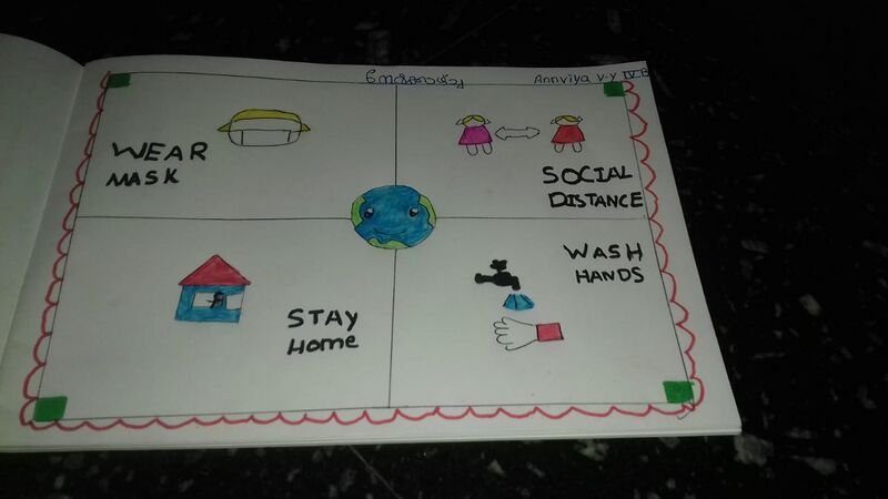 പ്രമാണം:Covid vision 20.jpg