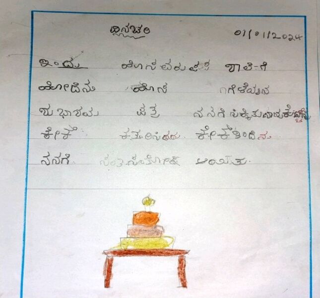 പ്രമാണം:11435-KGD-KUNJ-Adhwik M.jpg