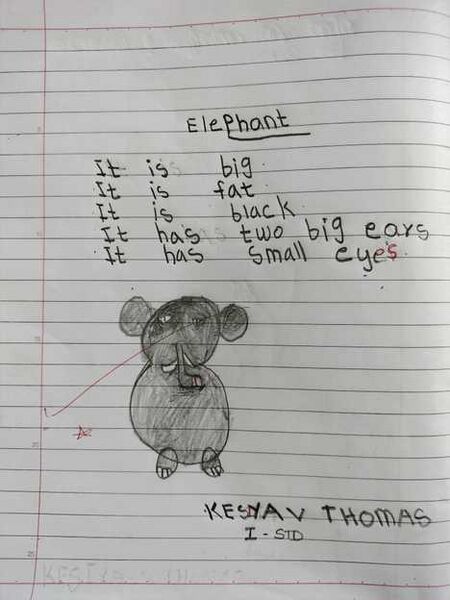 പ്രമാണം:15326-WYD-KUNJ-KESIYA V THOMAS.jpeg