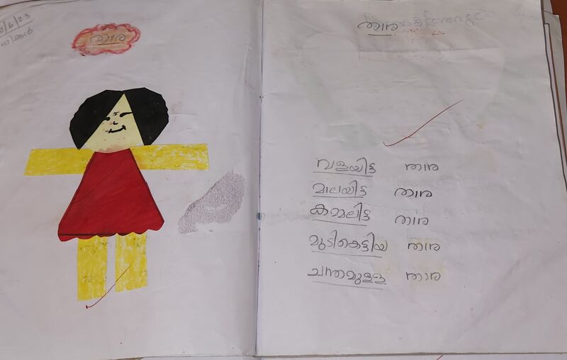 പ്രമാണം:33317-KTM-KUNJ-AISANA AFJAN.jpeg.jpg