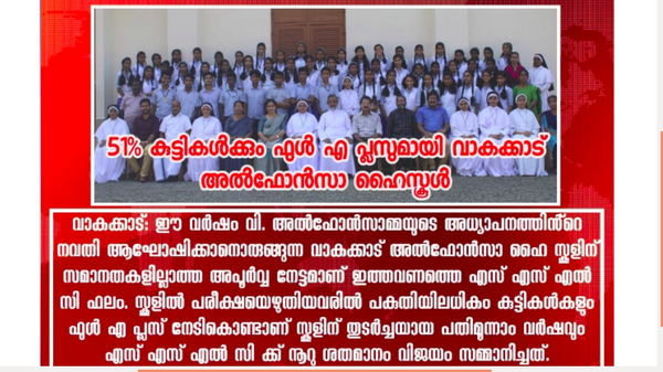 SSLC WINNERS IN 2020-21